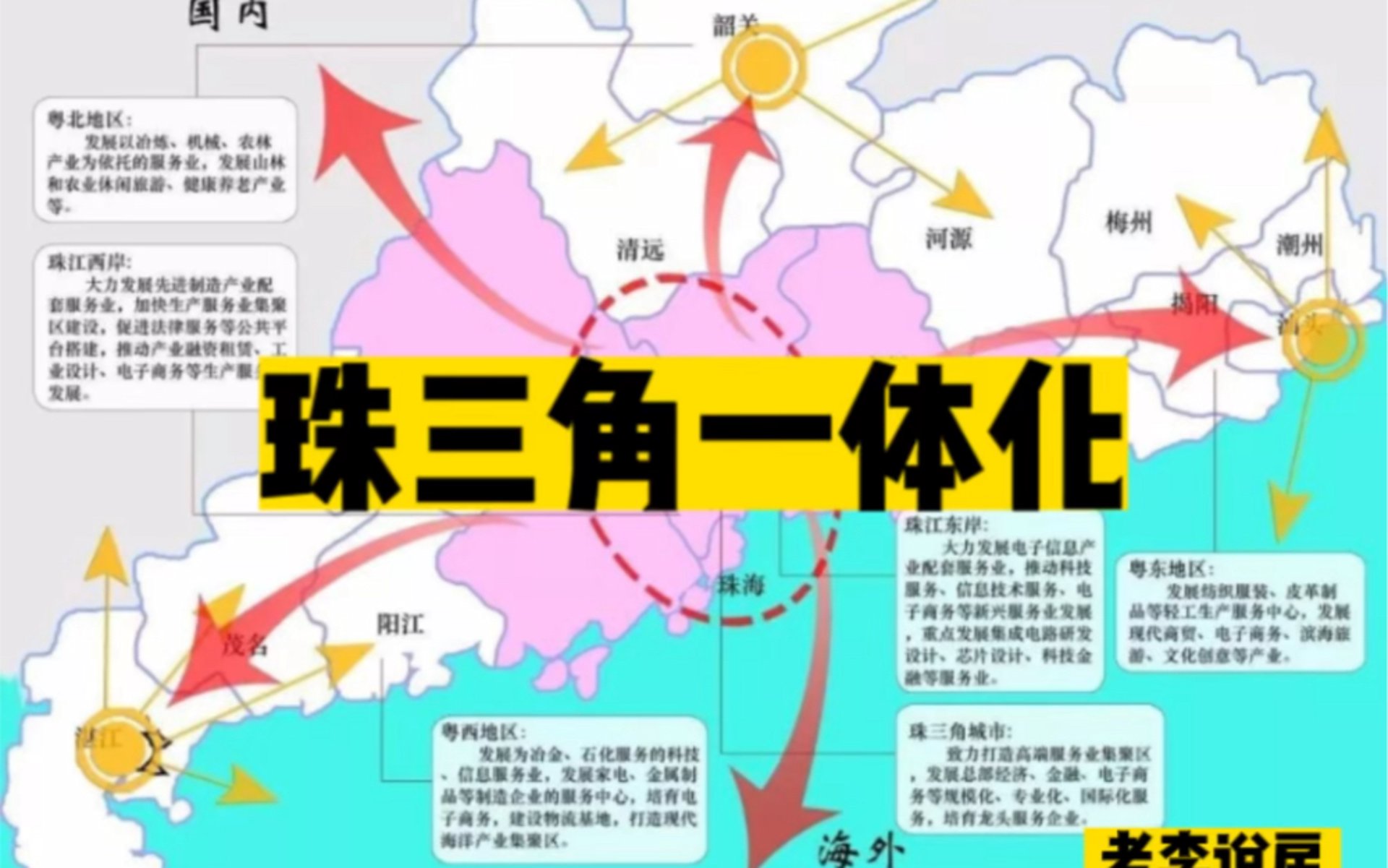 济民堂健康
