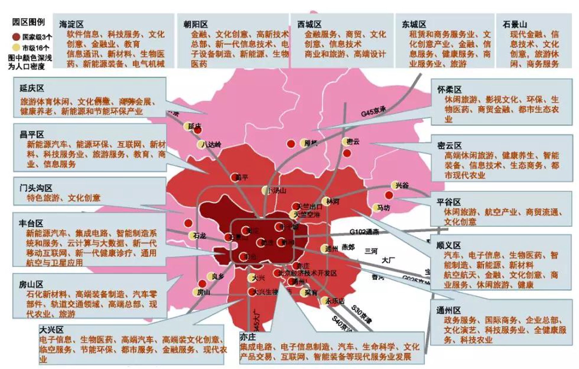 济民堂健康